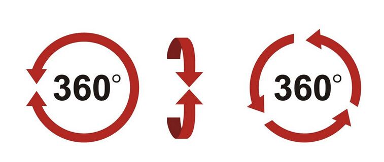 什么是360°解析二次供水?