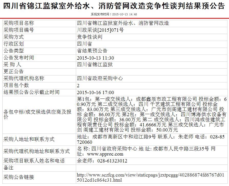 Rҹ˾И(bio)Ĵʡ\O(jin)zoˮܾW(wng)(xing)Ŀ